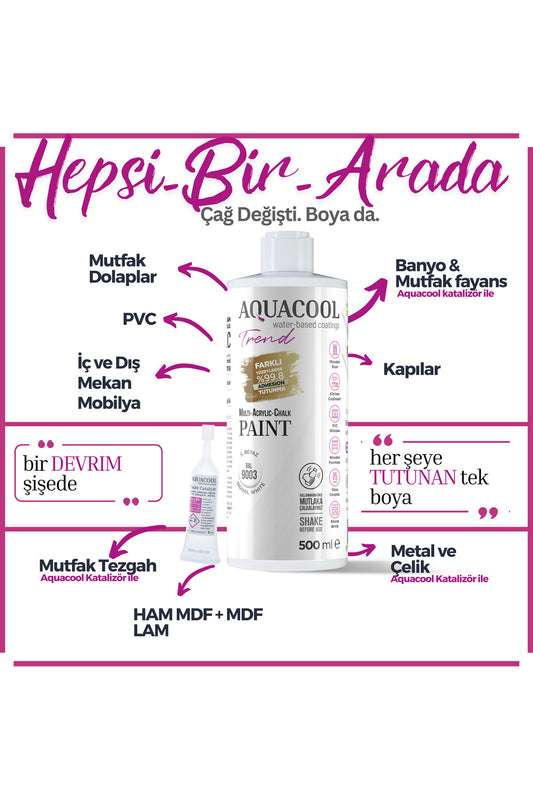 Aquacool Trend Mac Boya Beyaz 101