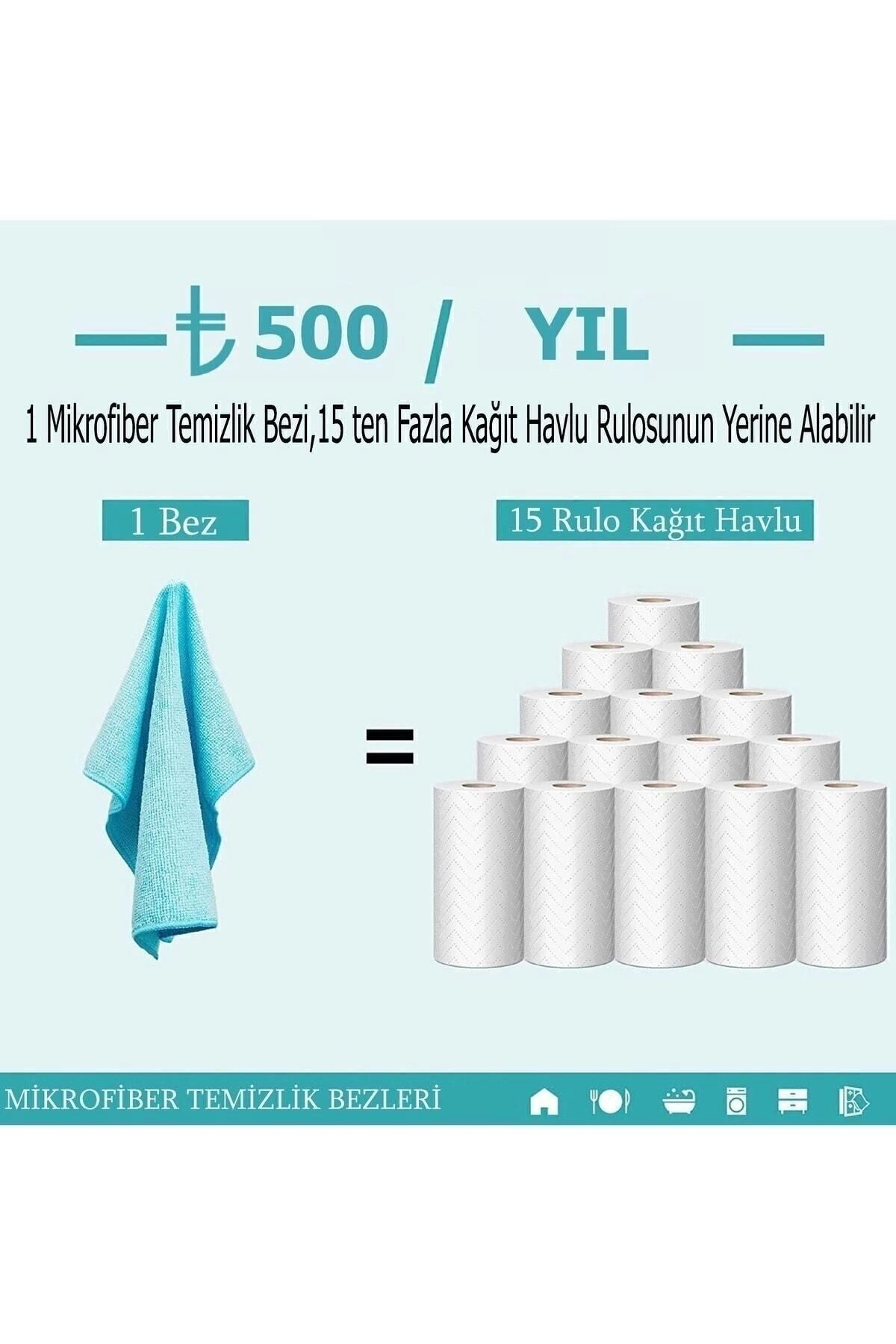 Mikrofiber Bez 8 Li Kenarları Overloklu 1.kalite Ürün 8 Adet