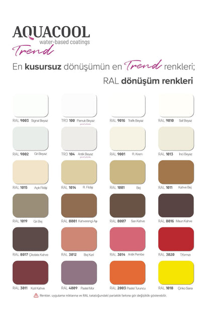 MAC Boya RAL 5014 Güvercin Mavisi 500ml