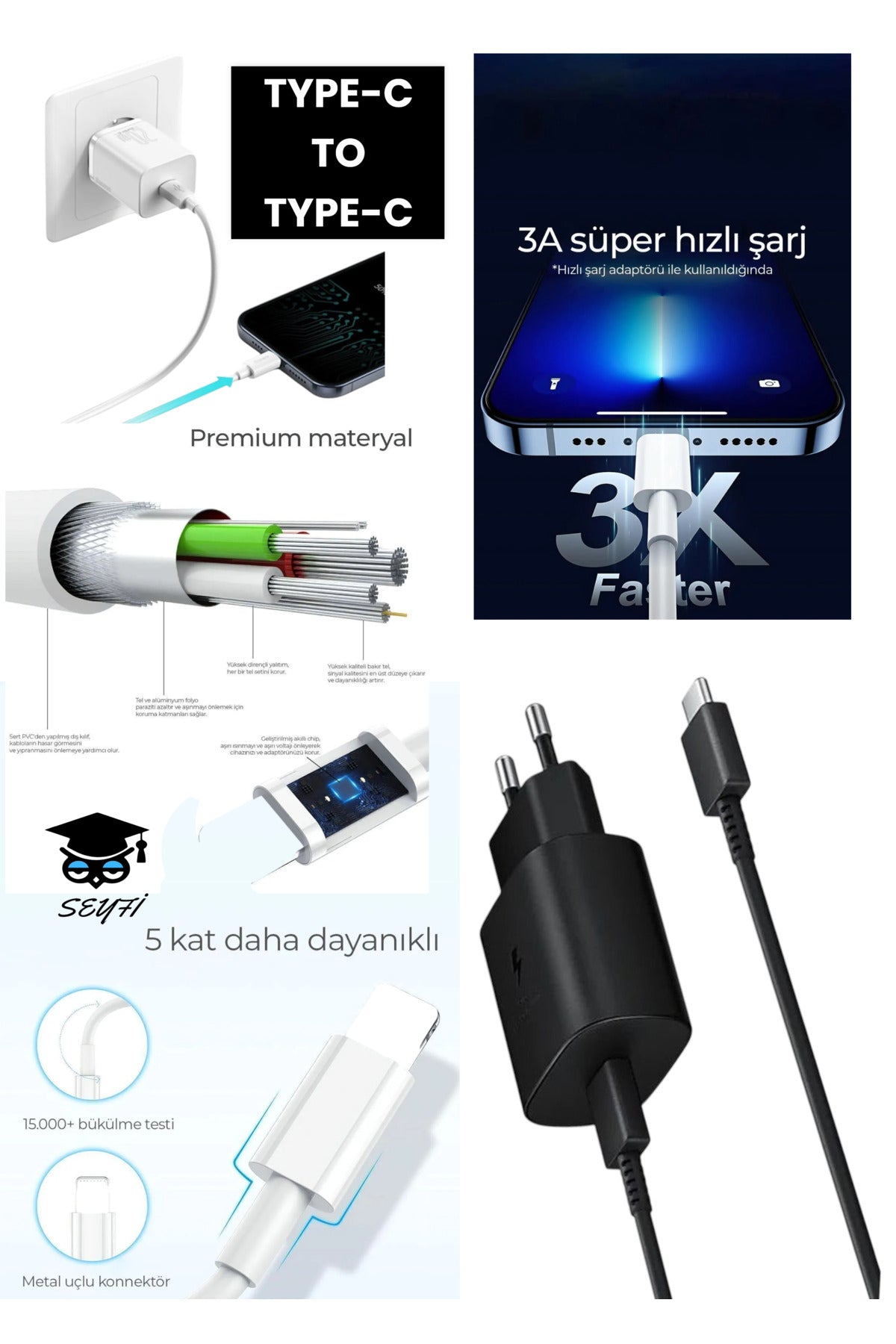 25W TYPE C - TYPE C şarj aleti adaptör ve 1 metre kablo 3 A AC 110-240V samsung iphone ipad SİYAH
