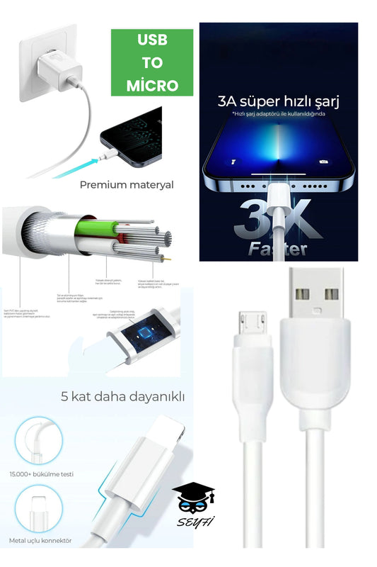 USB - MİCRO şarj kablosu 1 metre 2.4 A AC 110-240V samsung iphone ipad şarj kablosu